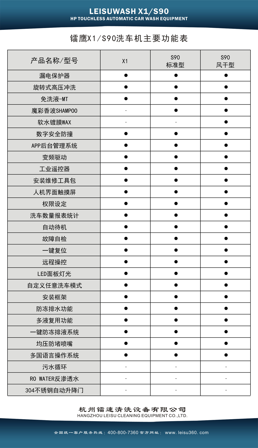 S90-11-2.jpg S90-11-2.jpg